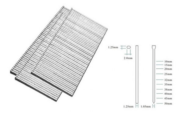 Đinh công nghiệp  F40